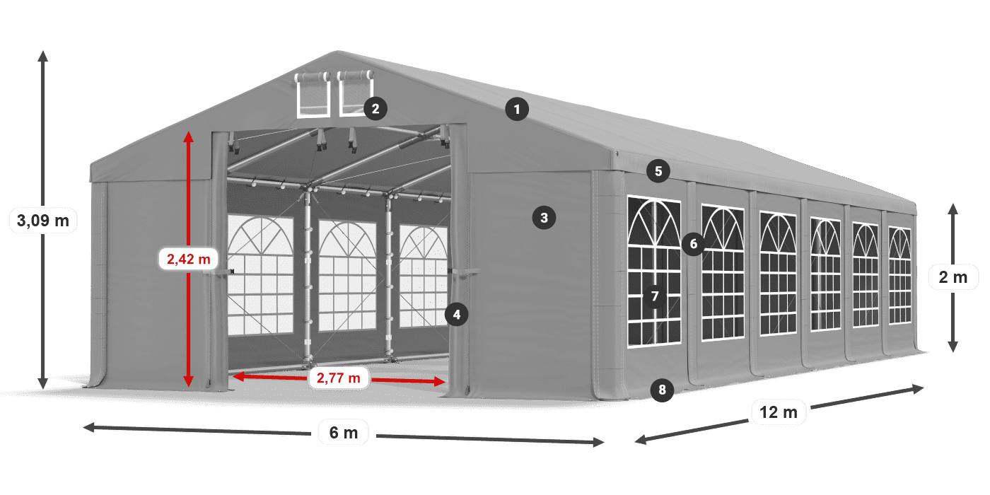 ISD 560 PVC legenda 2m