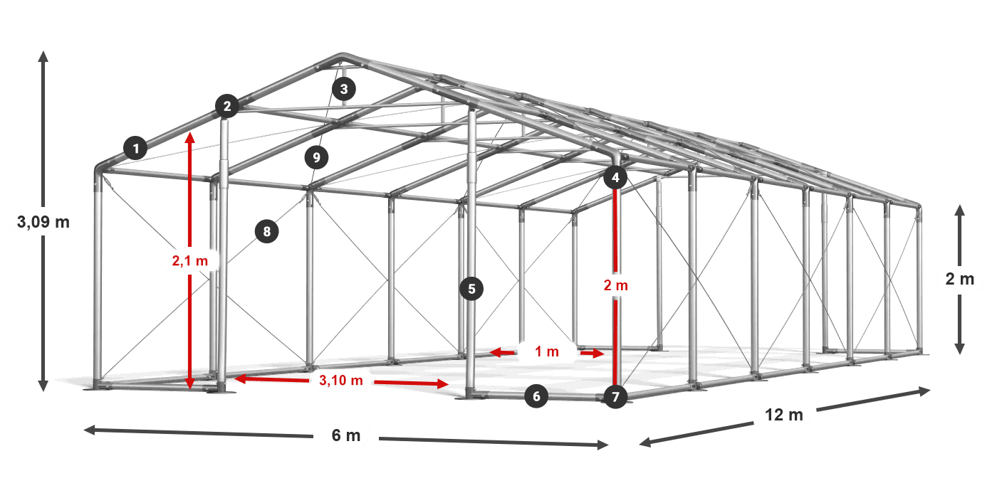 WINTER PLUS legenda 2m