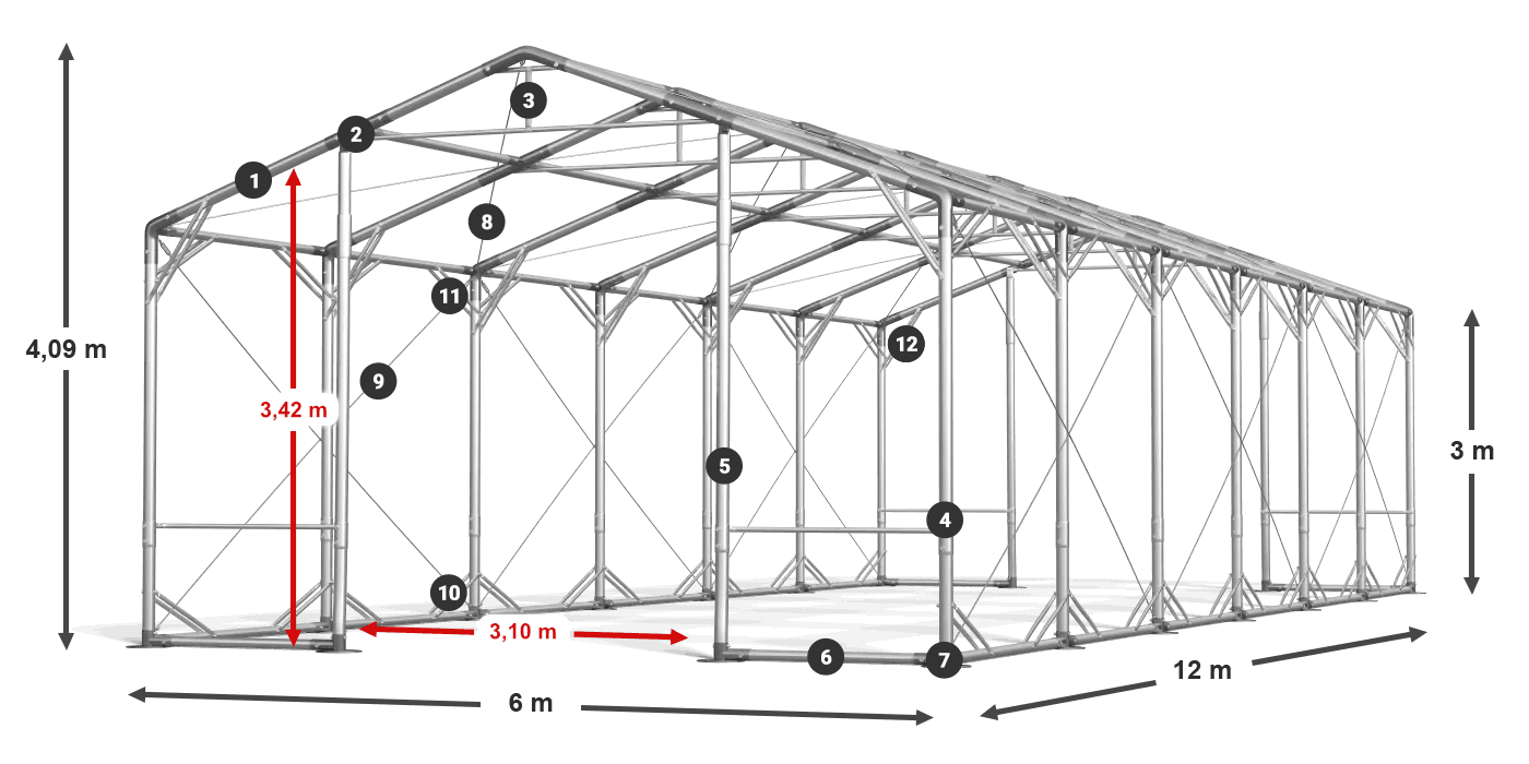 POLAR PLUS legenda 2,5m-4m