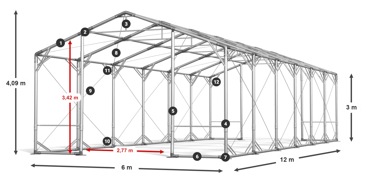POLAR PLUS legenda 2,5m-4m