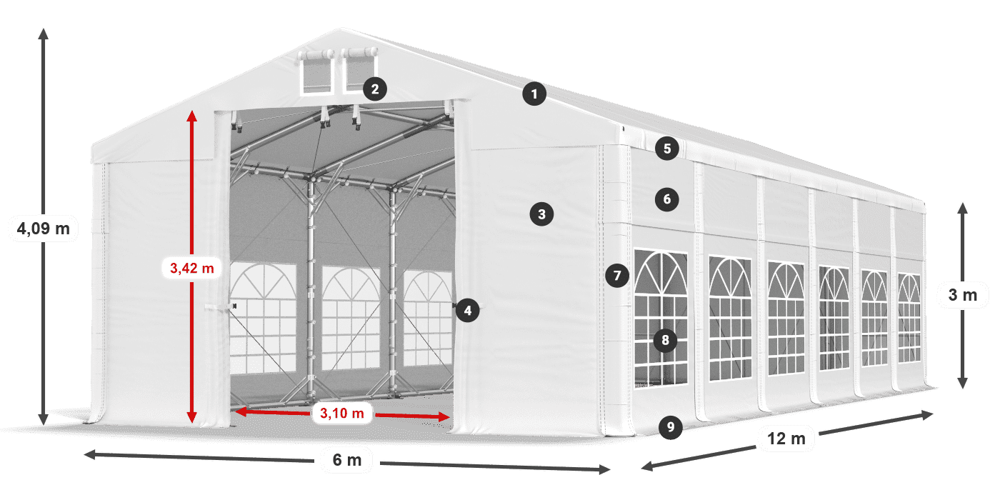 IMS 580 PVC legenda 3