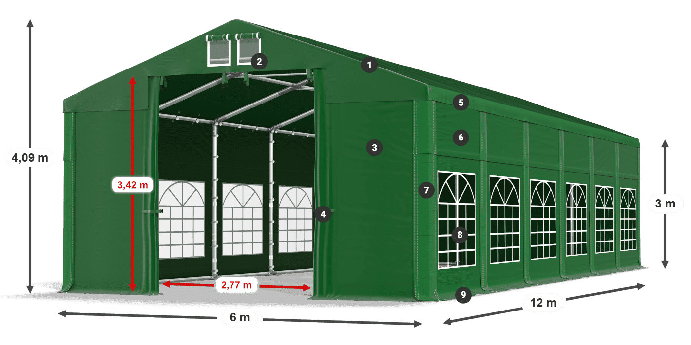 ISD 560 PVC legenda 3
