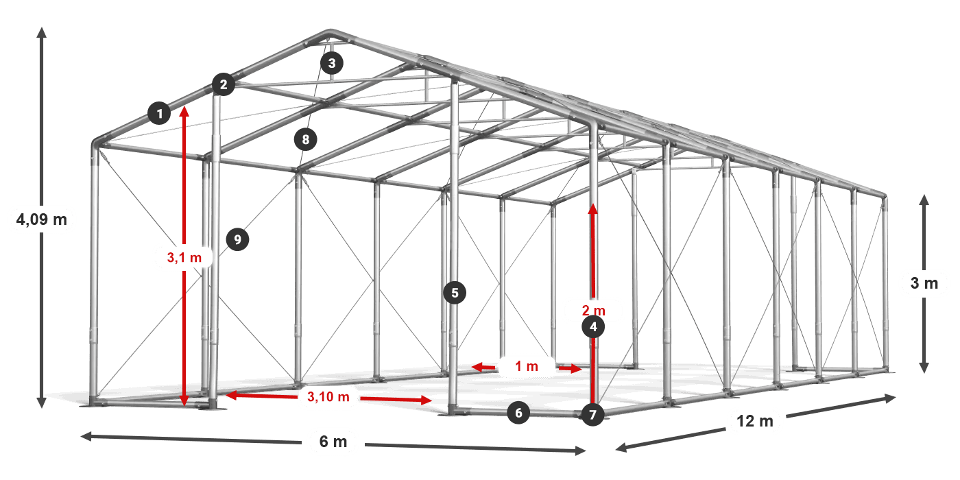WINTER PLUS legenda 2,5m-4m