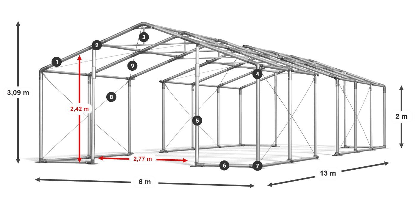 WINTER PLUS legenda 2m