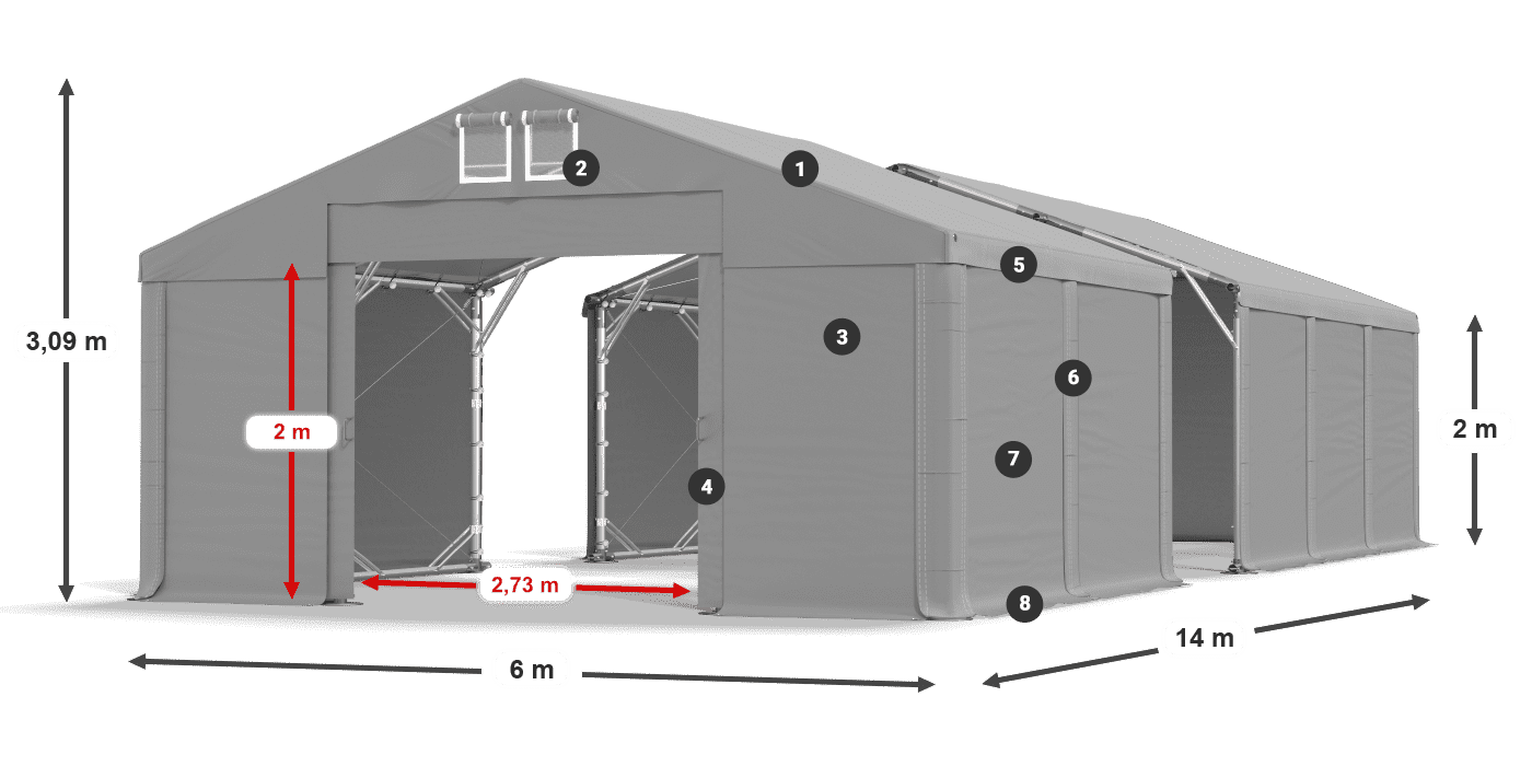 MFR 620 PVC legenda 2m