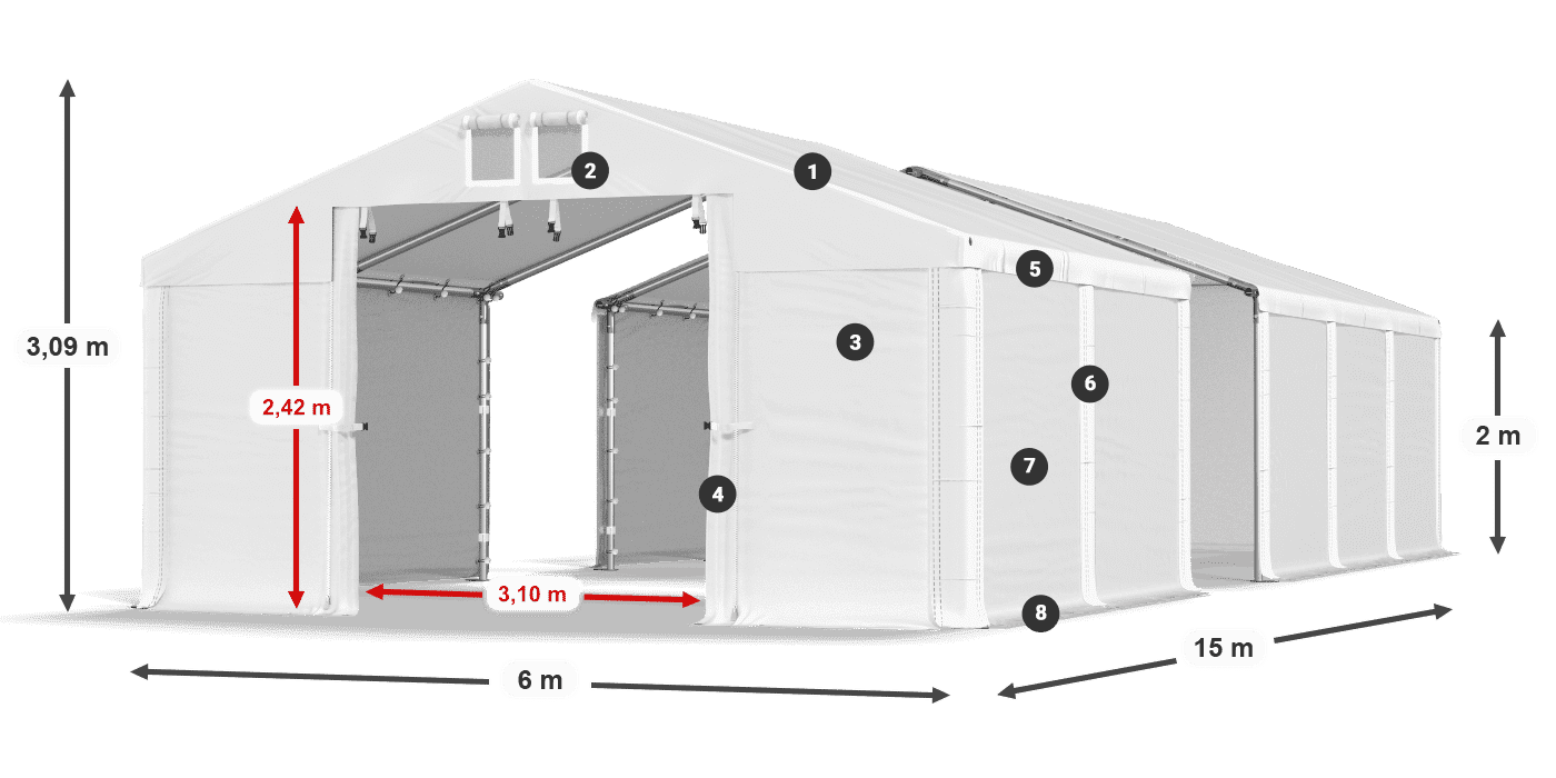 MFR 620 PVC legenda 2m