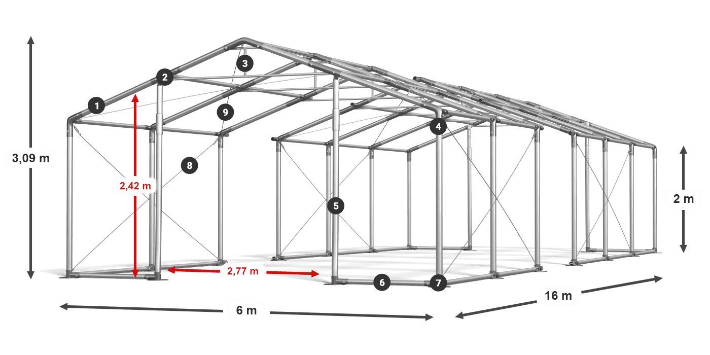 WINTER PLUS legenda 2m