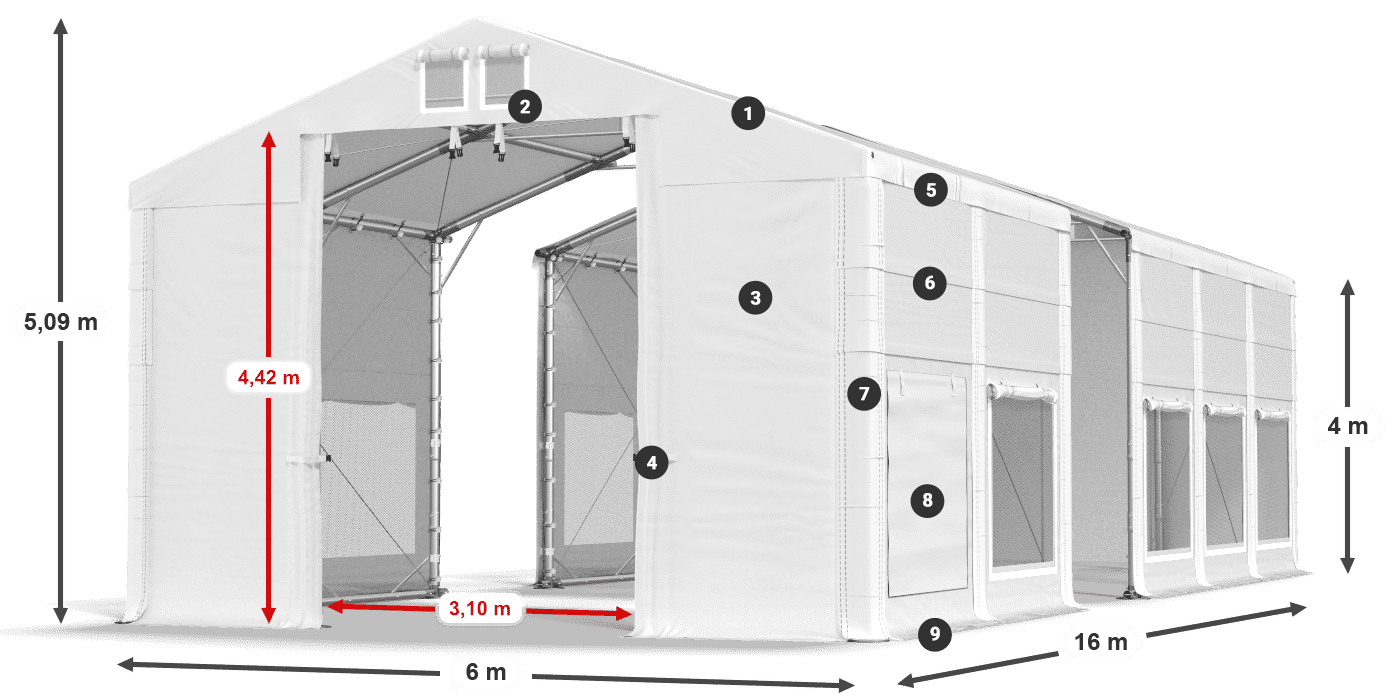 ISDM 560 PVC legenda 4