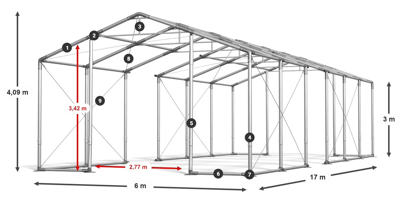 WINTER PLUS legenda 2,5m-4m