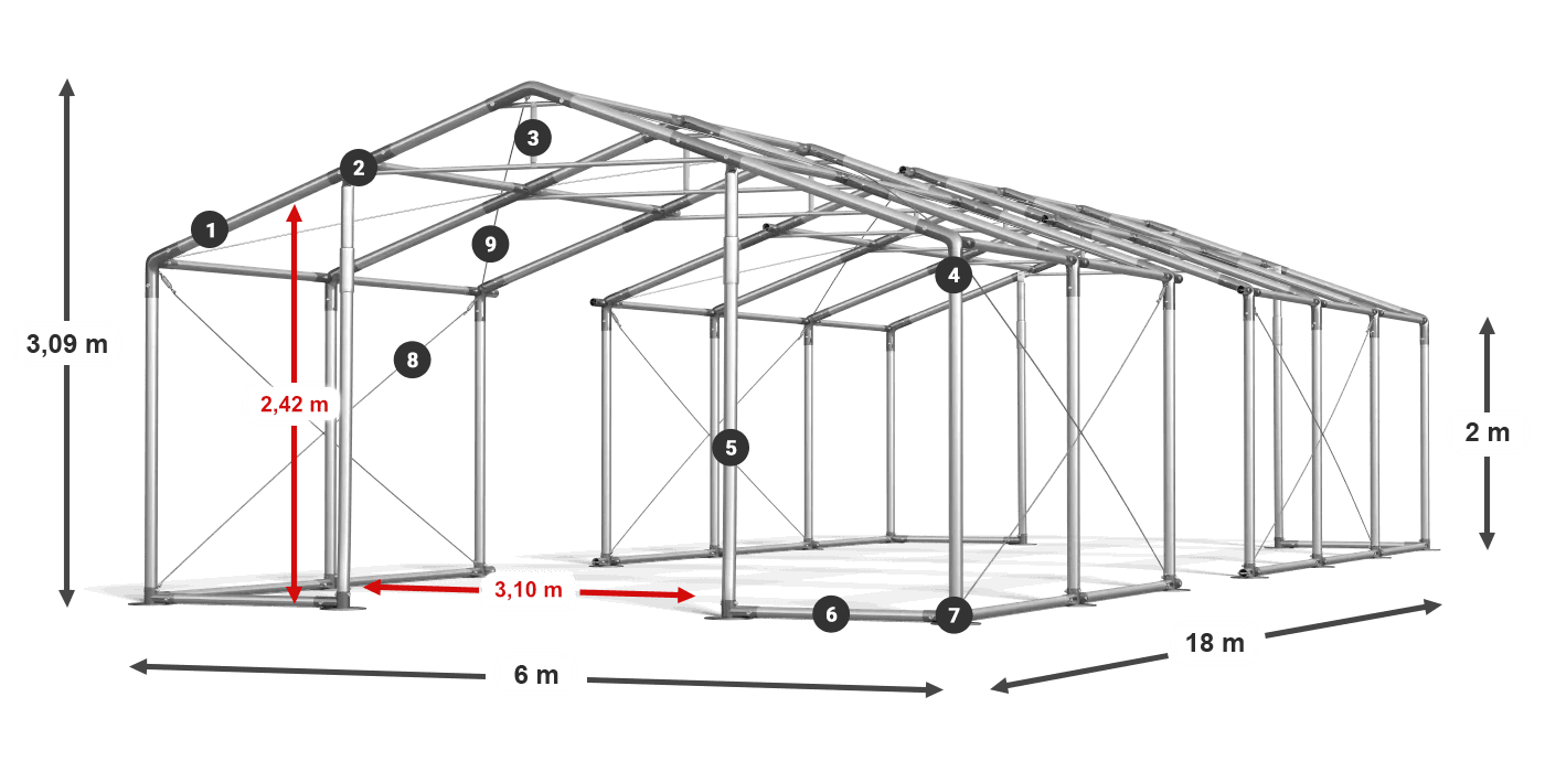 WINTER PLUS legenda 2m
