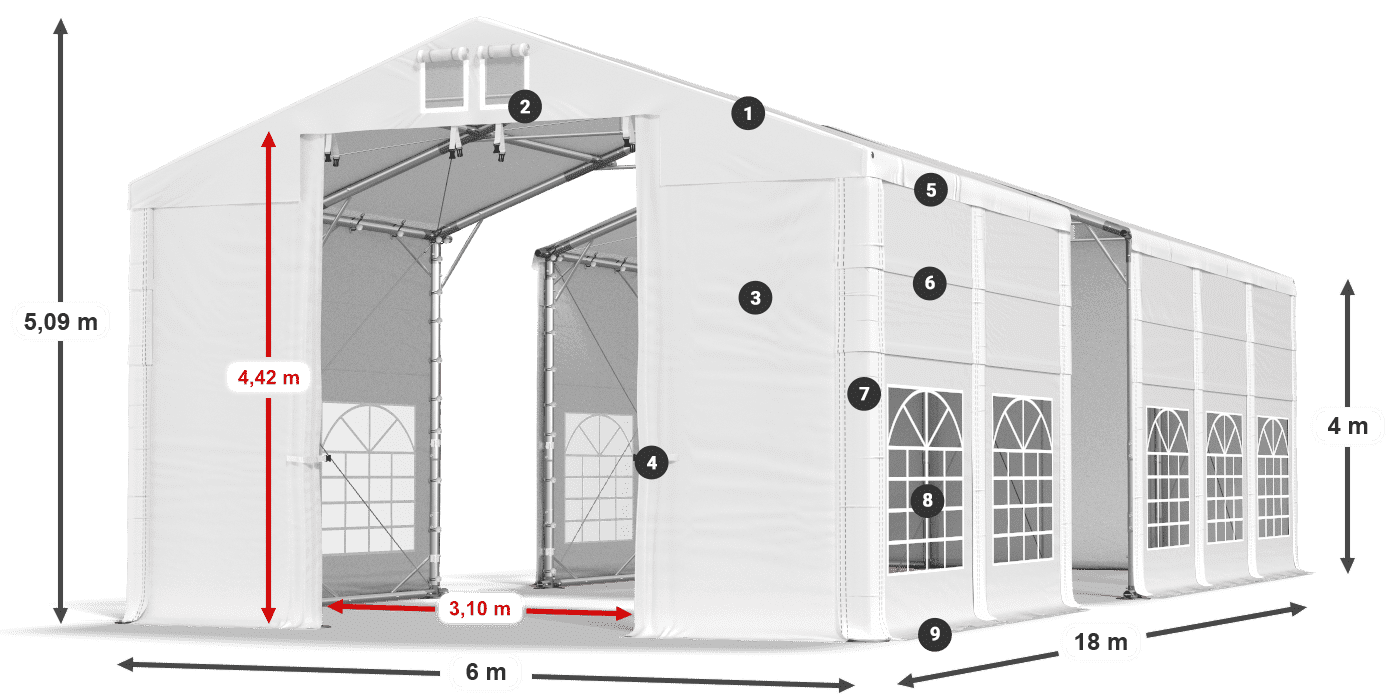ISD 560 PVC legenda 4m