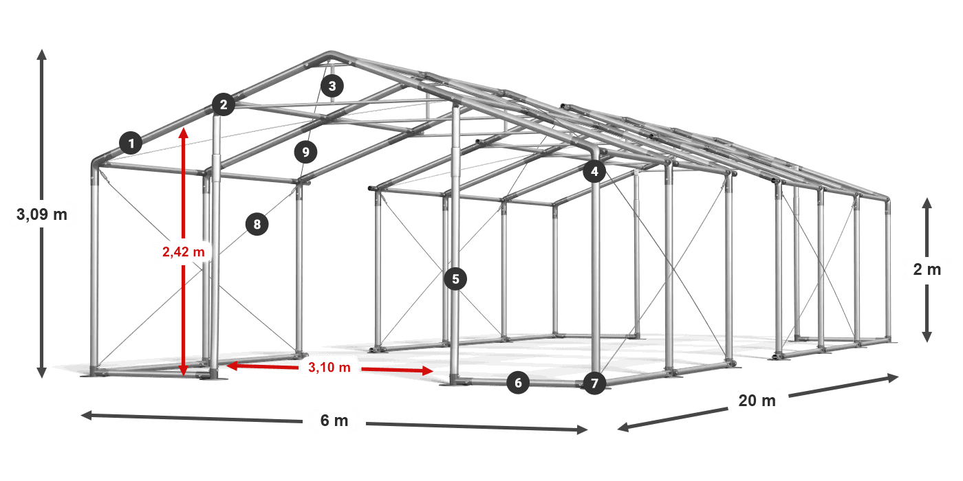 WINTER PLUS legenda 2m