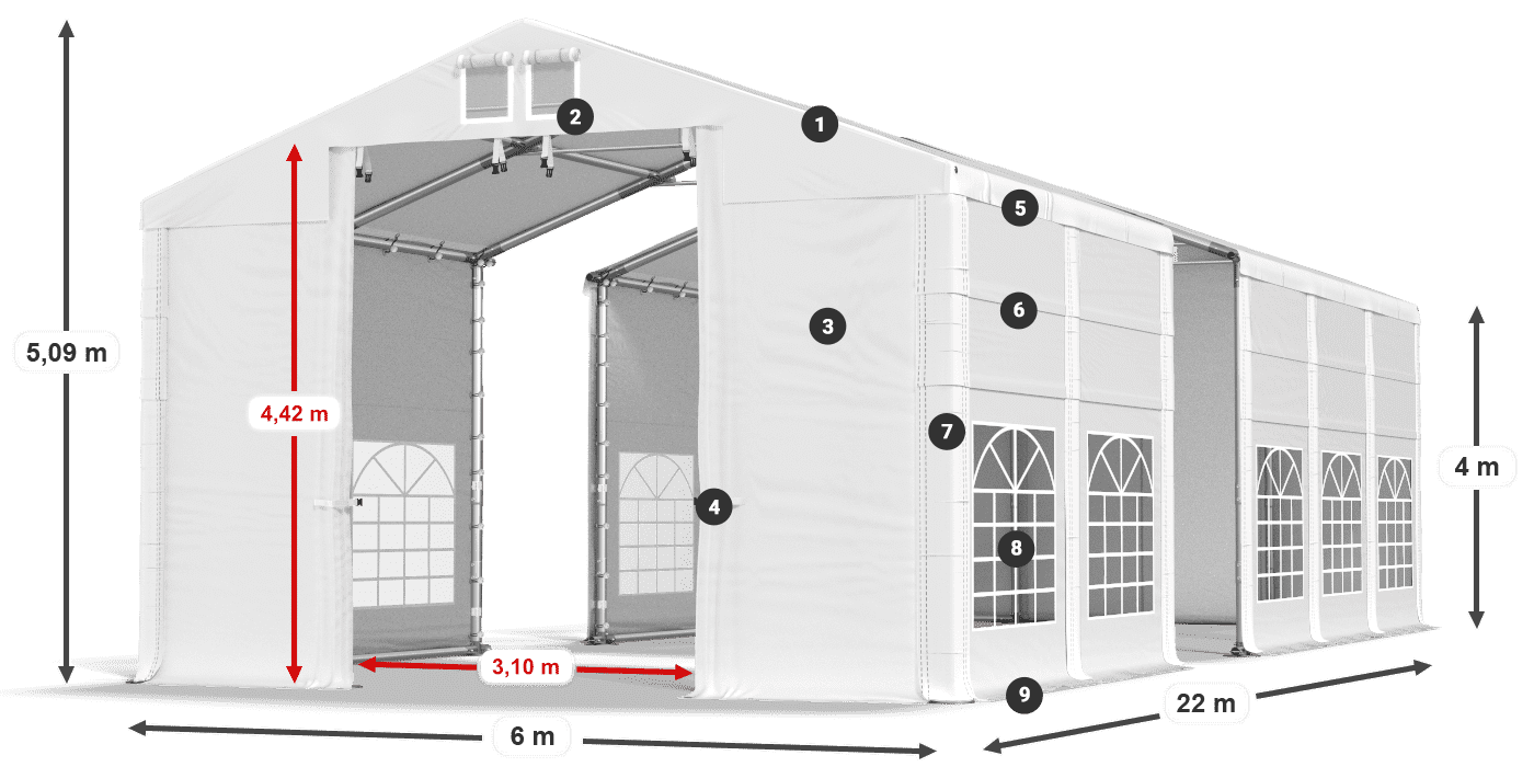 ISD 560 PVC legenda 4m