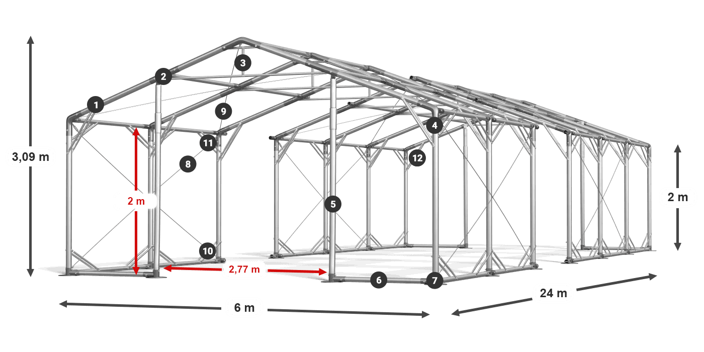 POLAR PLUS legenda 2m