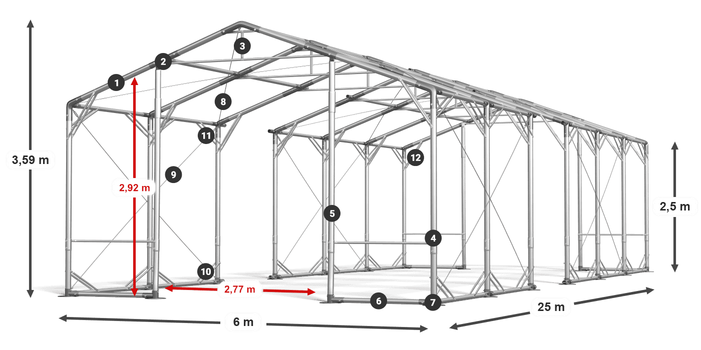 POLAR PLUS legenda 2,5m-4m