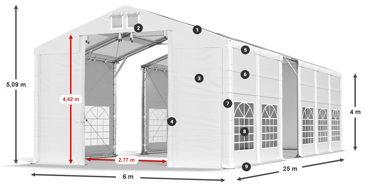 Krov: MS T 580 PVC Zidovi: SD 500 I PVC 4m legenda