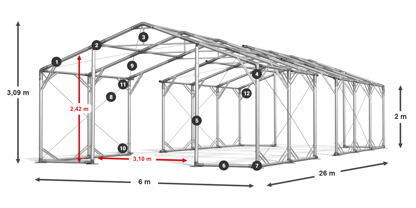 POLAR PLUS legenda 2m