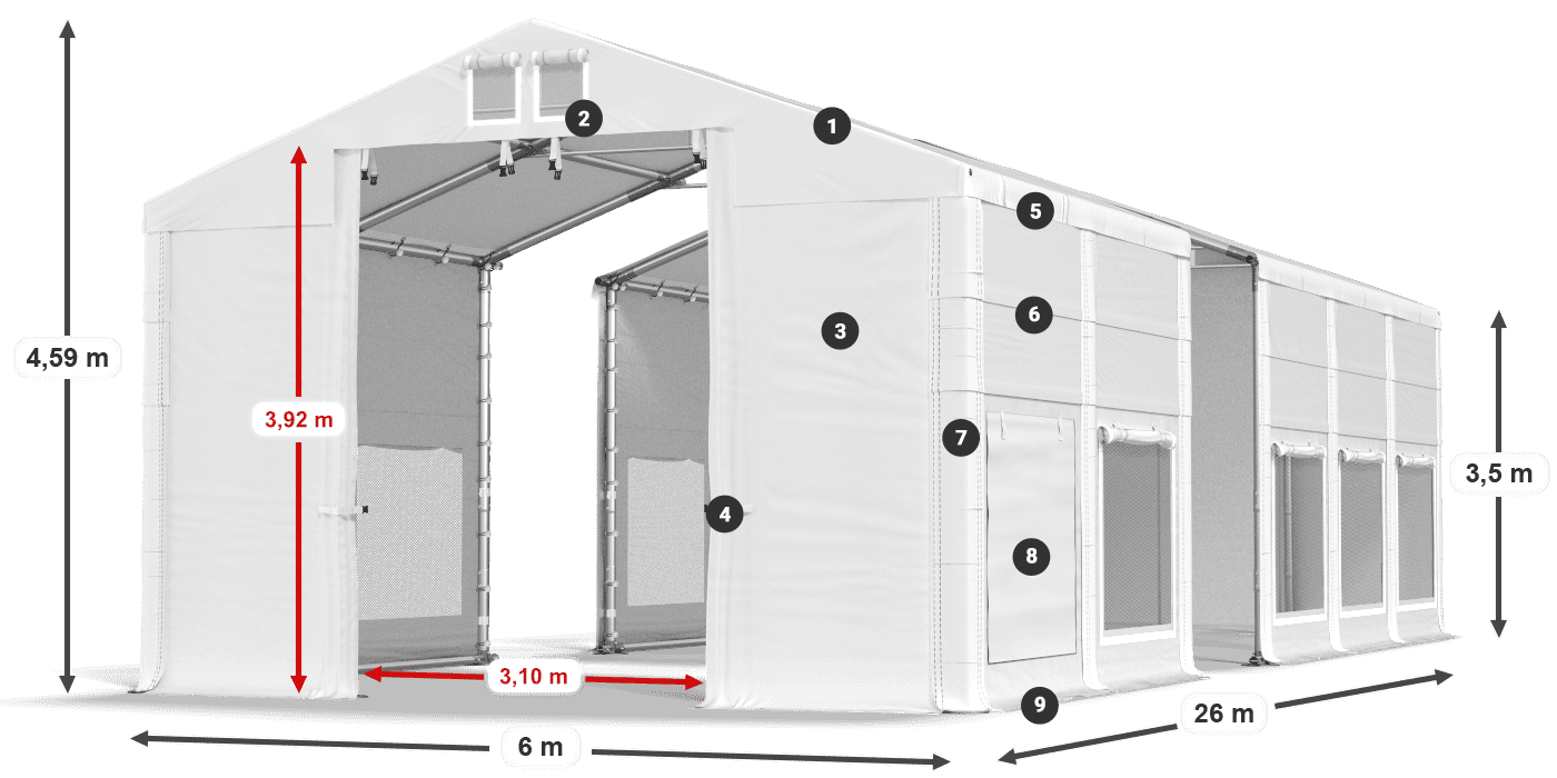 ISDM 560 PVC legenda 3.5