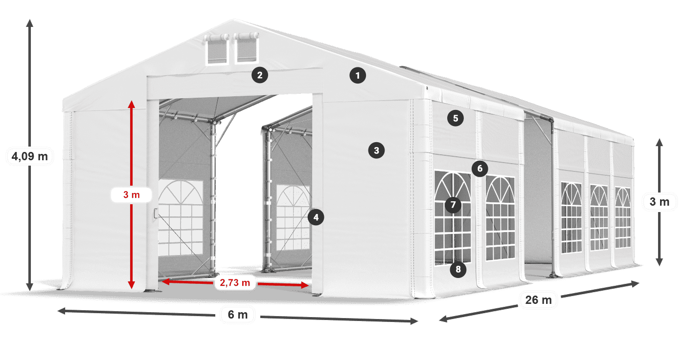 IMS 580 PVC legenda 3