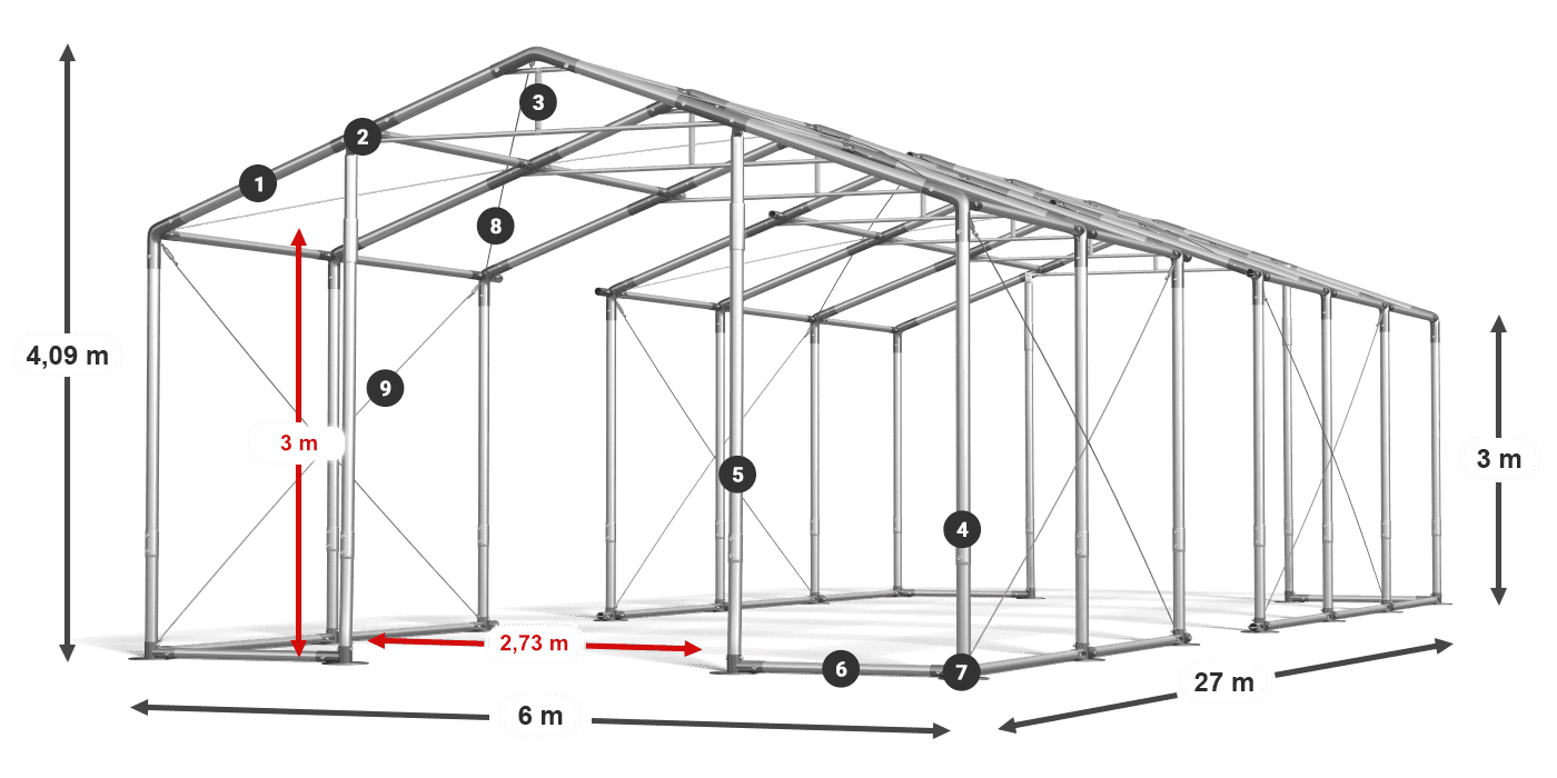WINTER PLUS legenda 2,5m-4m