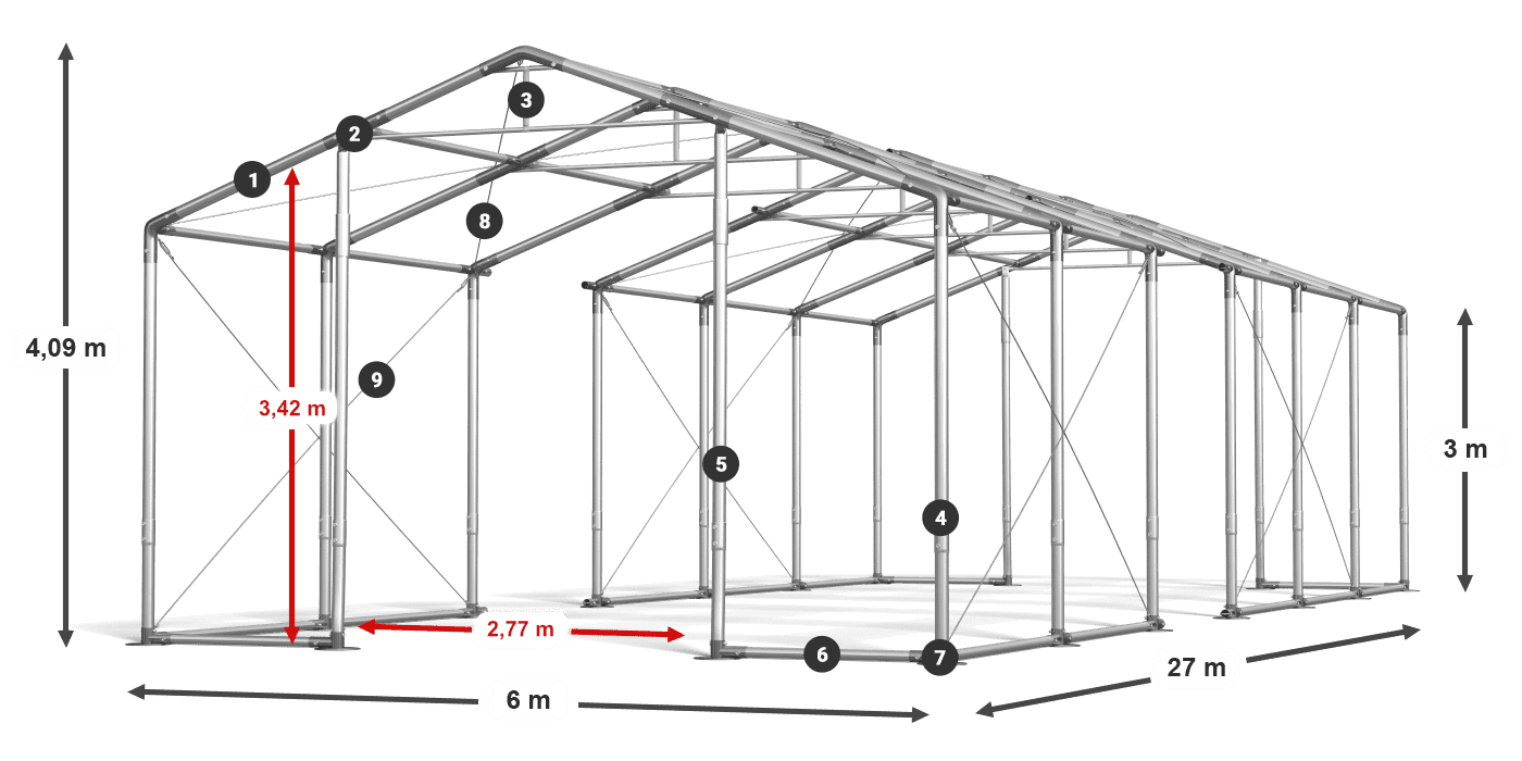 WINTER PLUS legenda 2,5m-4m