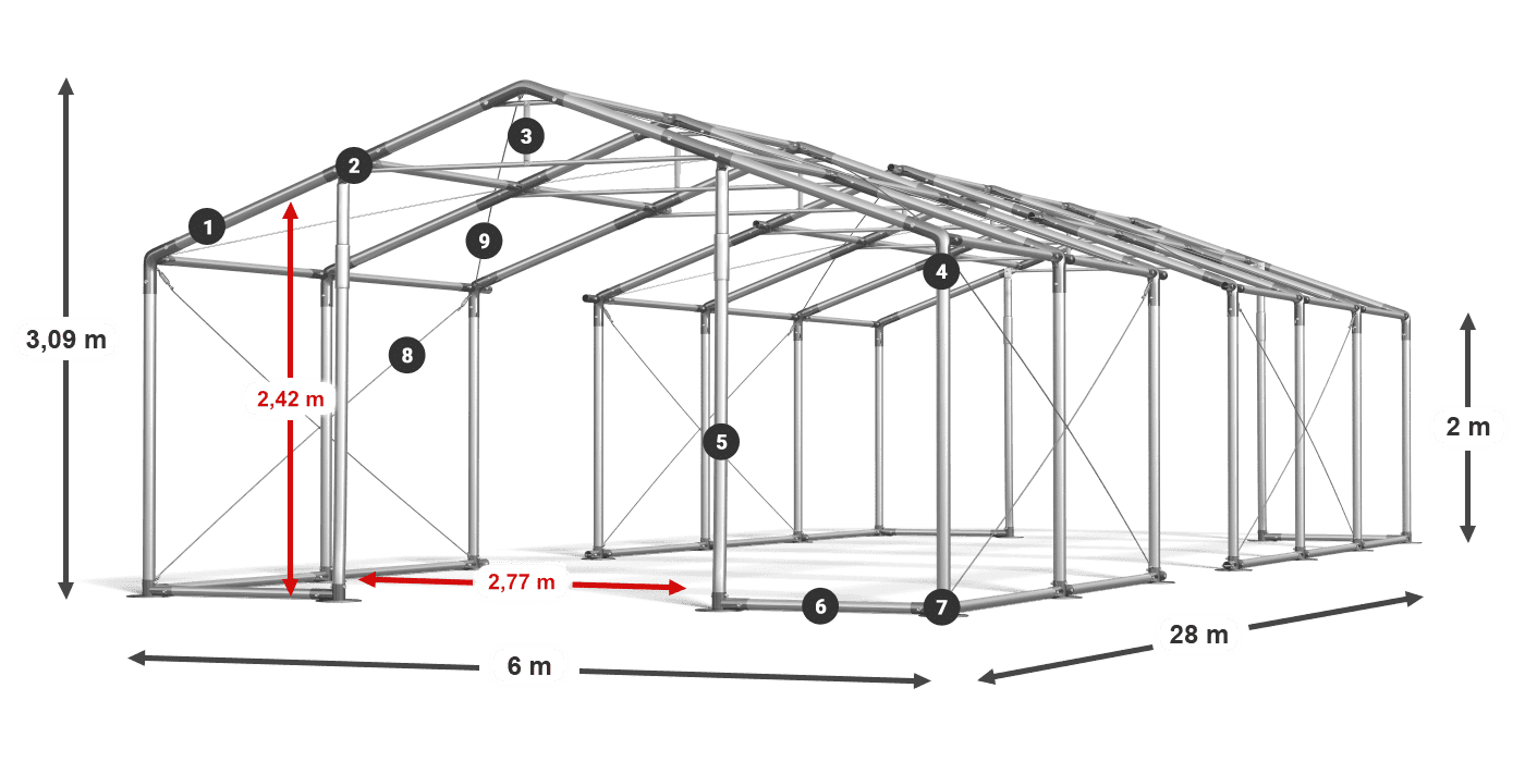 WINTER PLUS legenda 2m