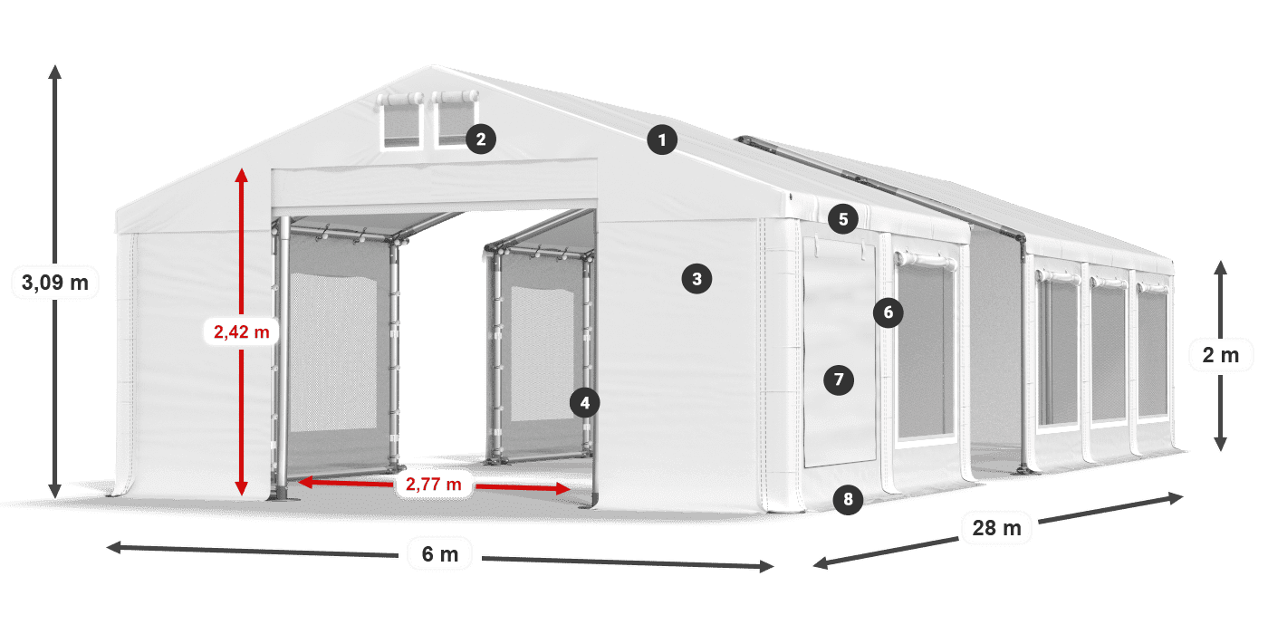 ISDM 560 PVC legenda 2
