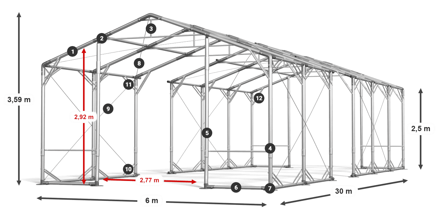 POLAR PLUS legenda 2,5m-4m