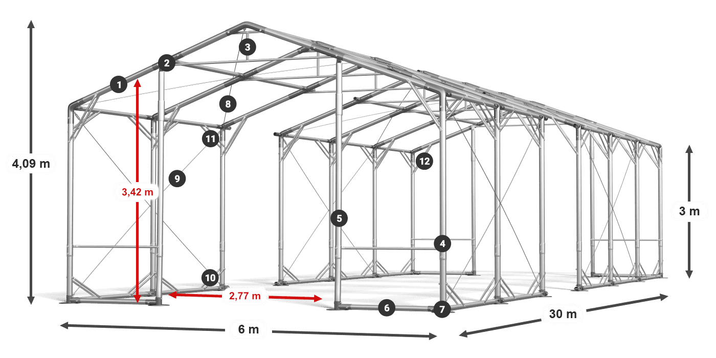POLAR PLUS legenda 2,5m-4m