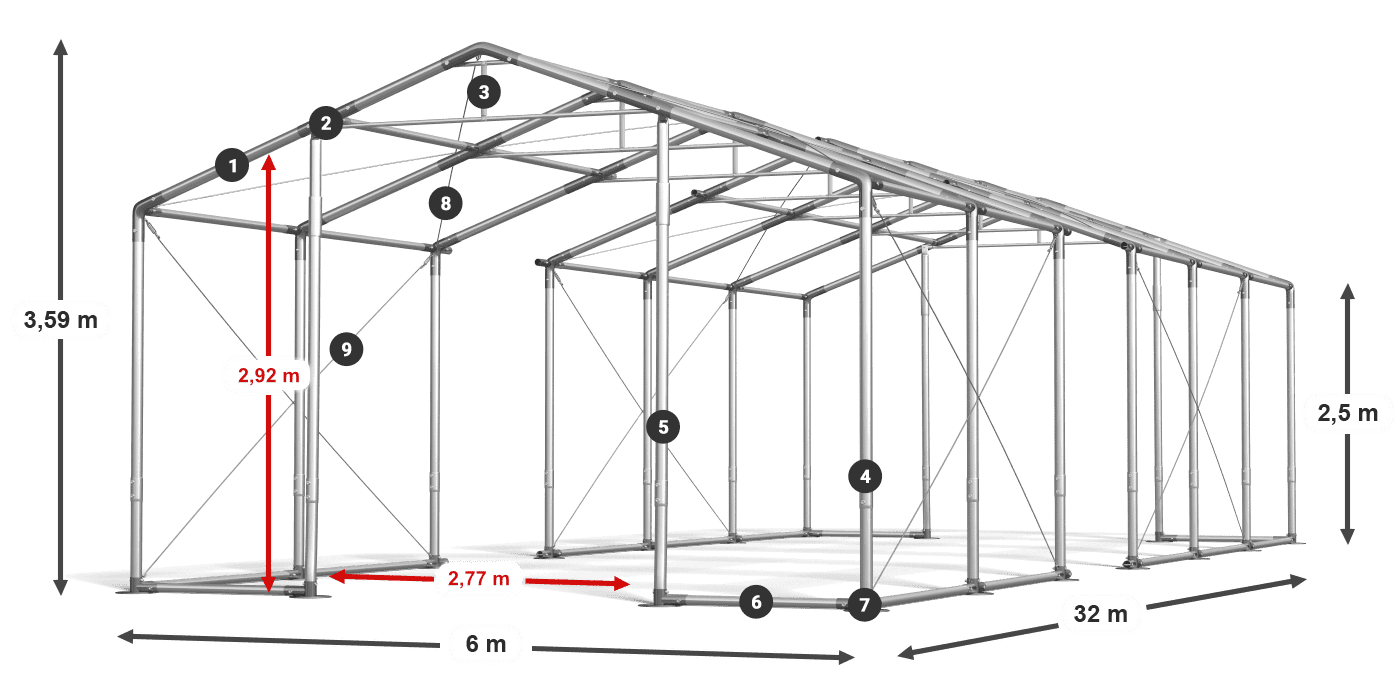 WINTER PLUS legenda 2,5m-4m