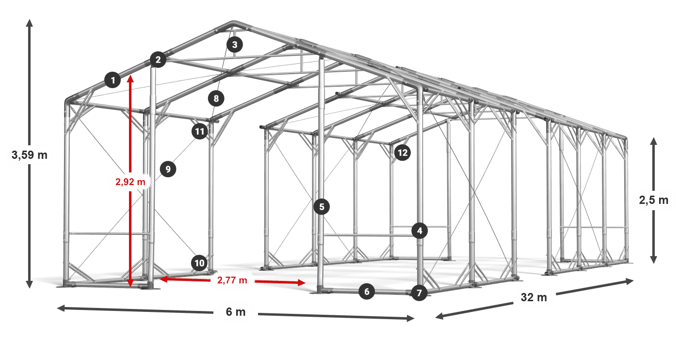 POLAR PLUS legenda 2,5m-4m
