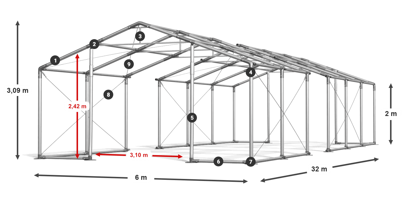 WINTER PLUS legenda 2m