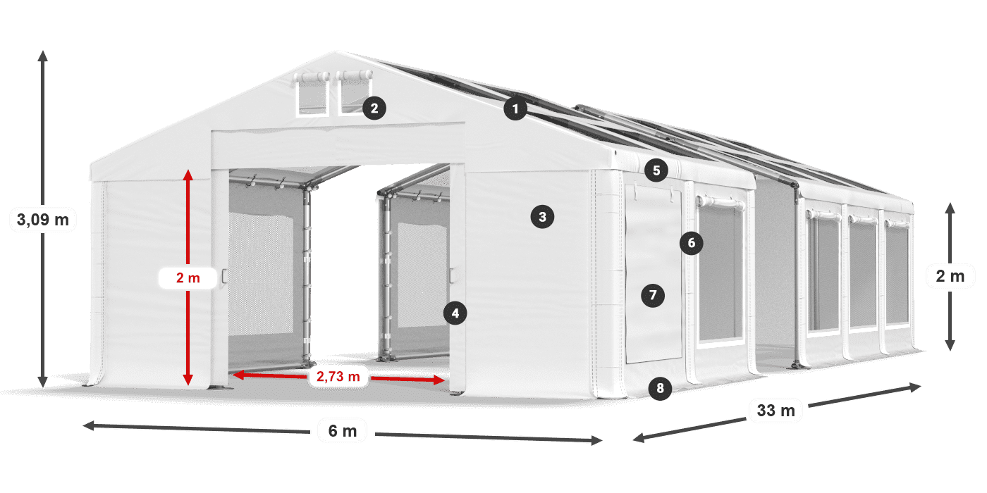 Krov: MS T 580 PVC Zidovi: SDM 500 PVC 2m legenda