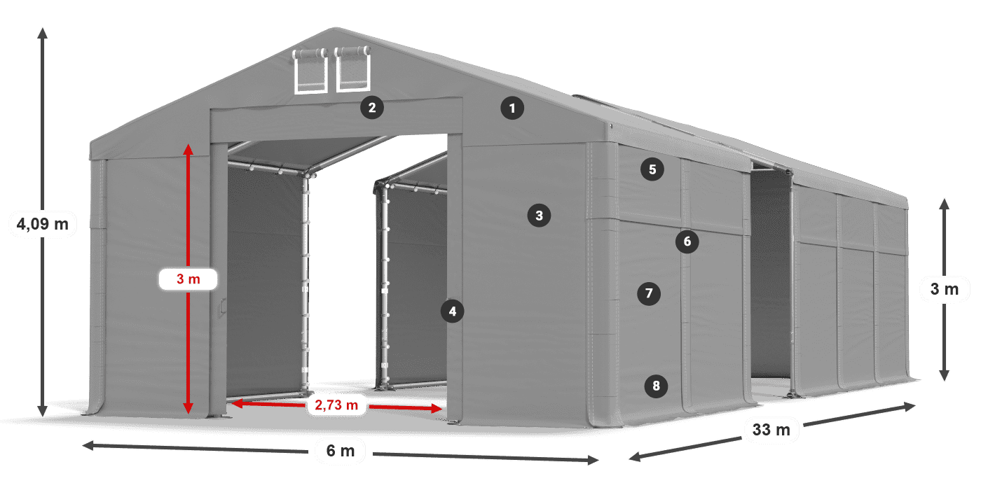 Krov: FR 620 PVC Zidovi: SD 500 PVC Legenda od 3 m