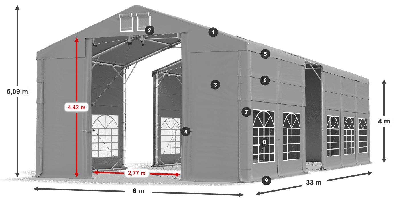 Krov: FR 620 PVC Zidovi: SD 500 PVC Legenda od 4 m