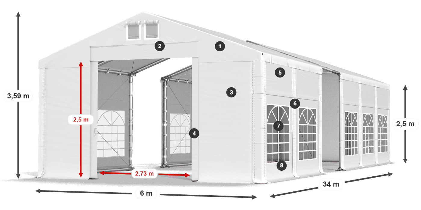 IFR 620 PVC legenda 2,5 m
