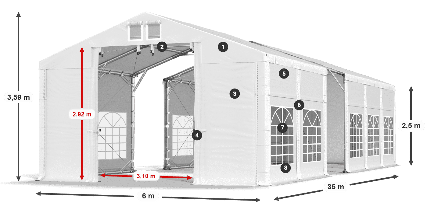 IMS 580 PVC legenda 2,5 m