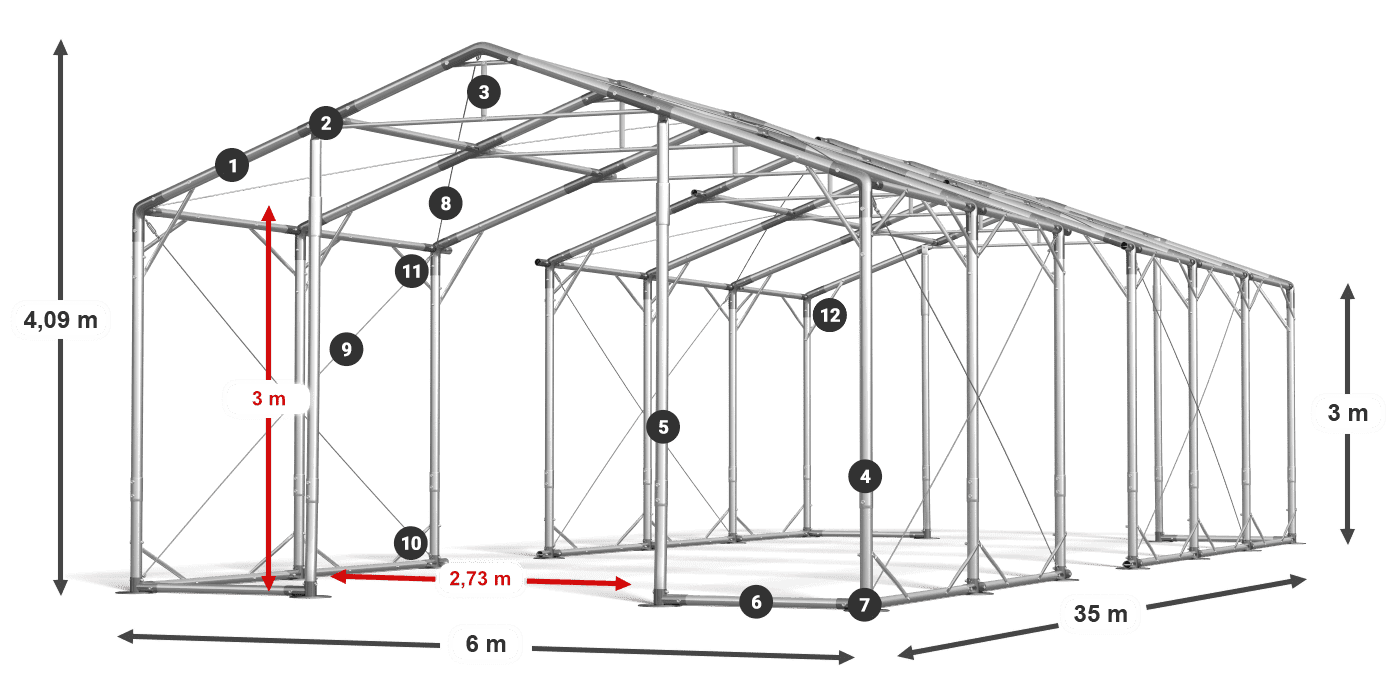 POLAR legenda 2,5m-4m