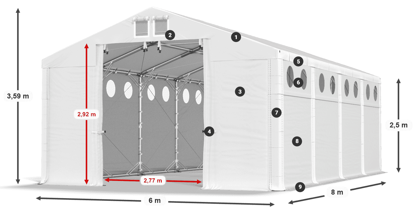 MFRO 620 PVC legenda 2,5 m