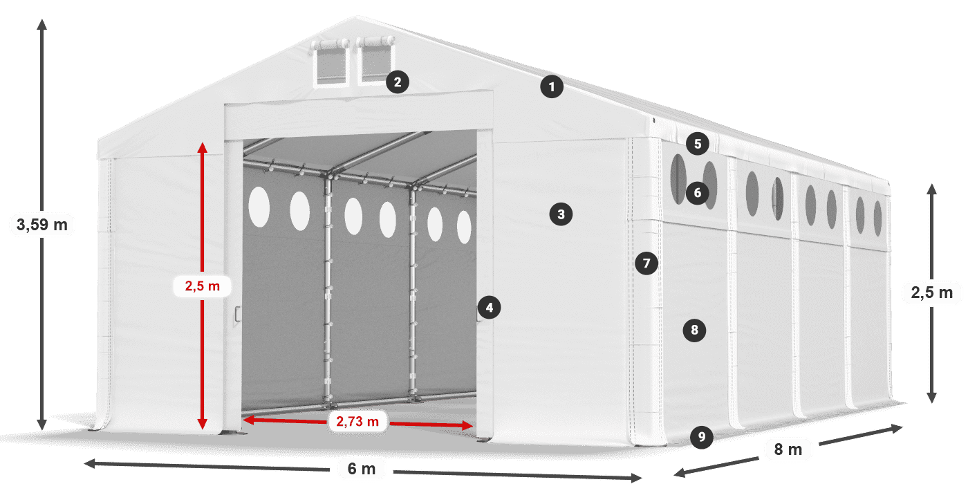 MFRO 620 PVC legenda 2,5 m