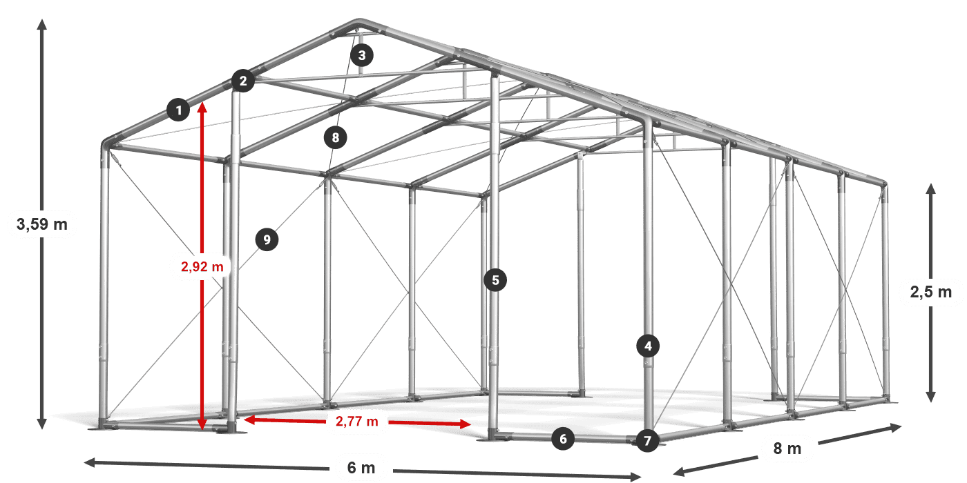 WINTER PLUS legenda 2,5m-4m