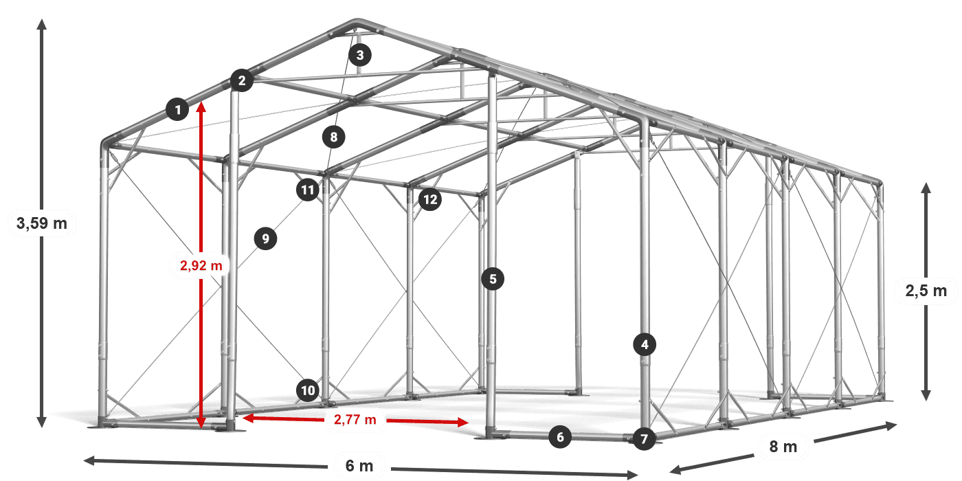 POLAR legenda 2,5m-4m