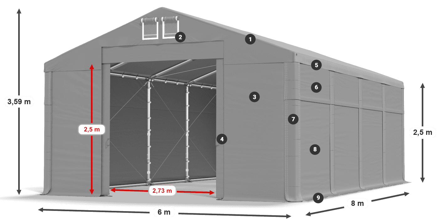 HFRM 750 PVC Legende 2,5 m