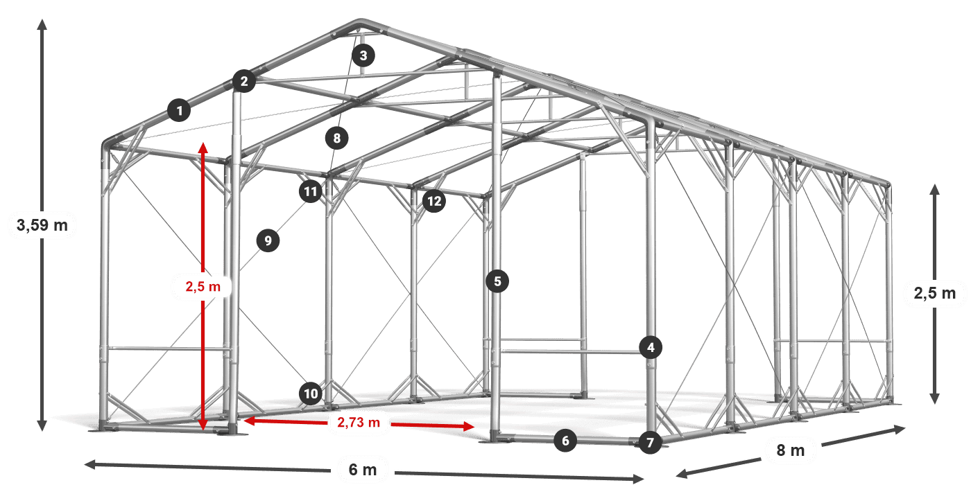 POLAR PLUS legenda 2,5m-4m