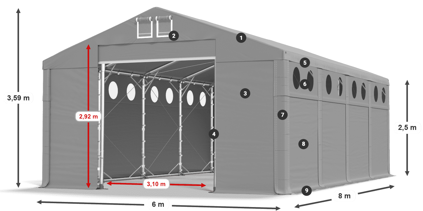MMSO 580 PVC legenda 2,5 m