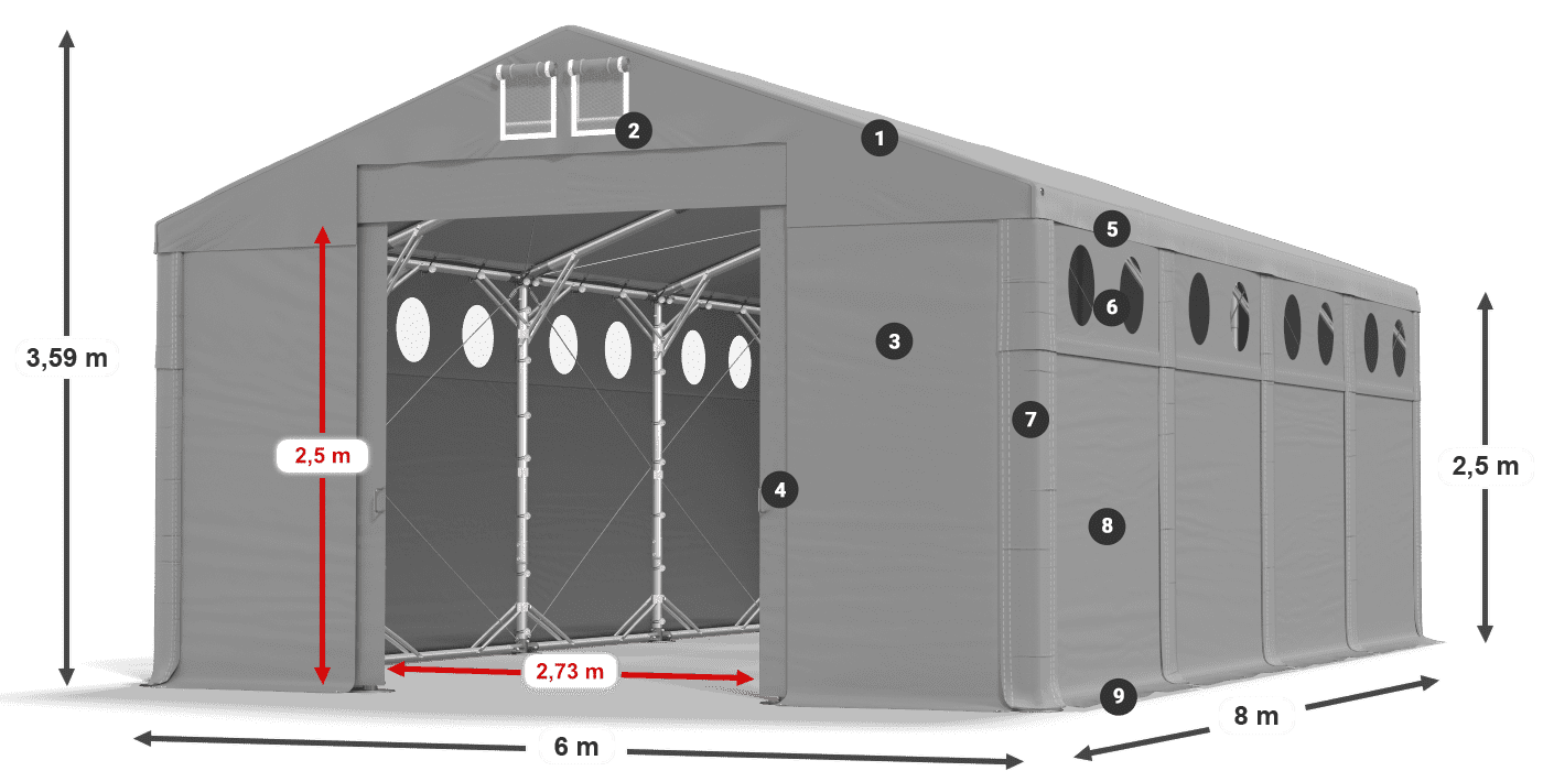MMSO 580 PVC legenda 2,5 m