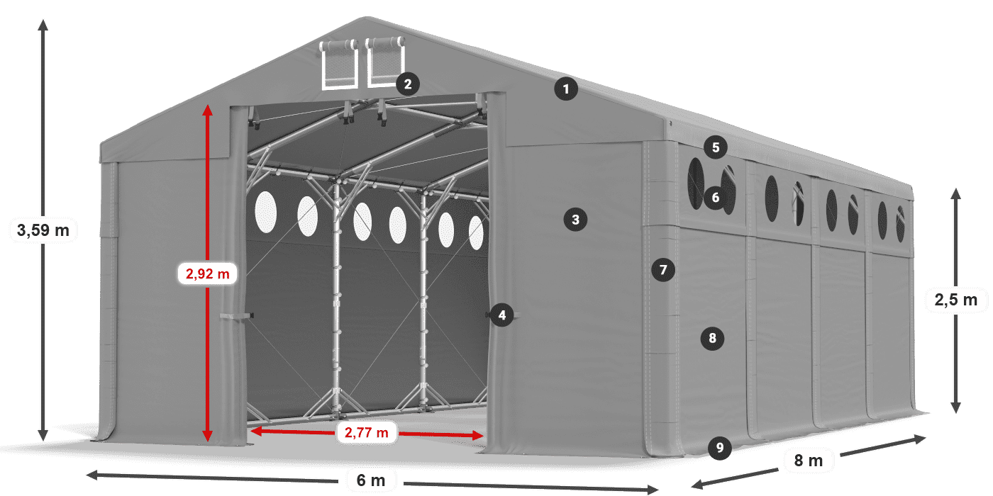 MMSO 580 PVC legenda 2,5 m