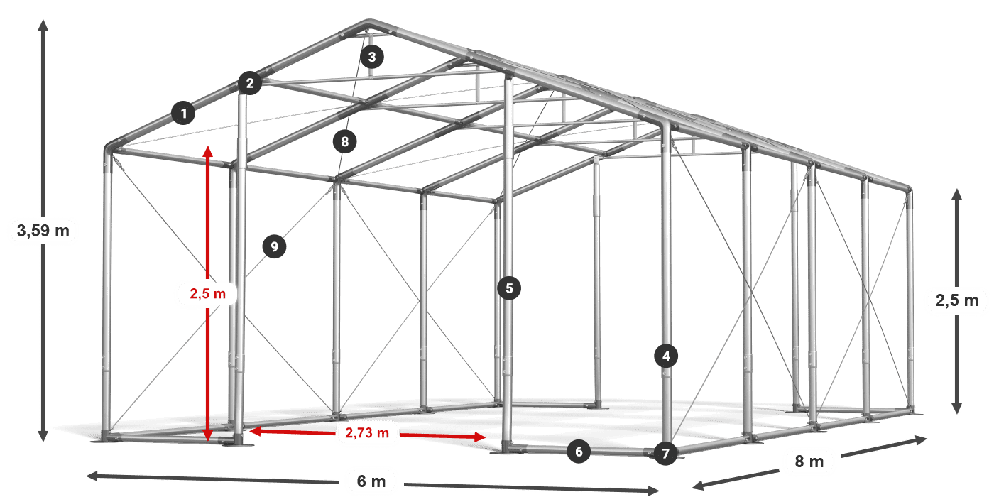 WINTER PLUS legenda 2,5m-4m