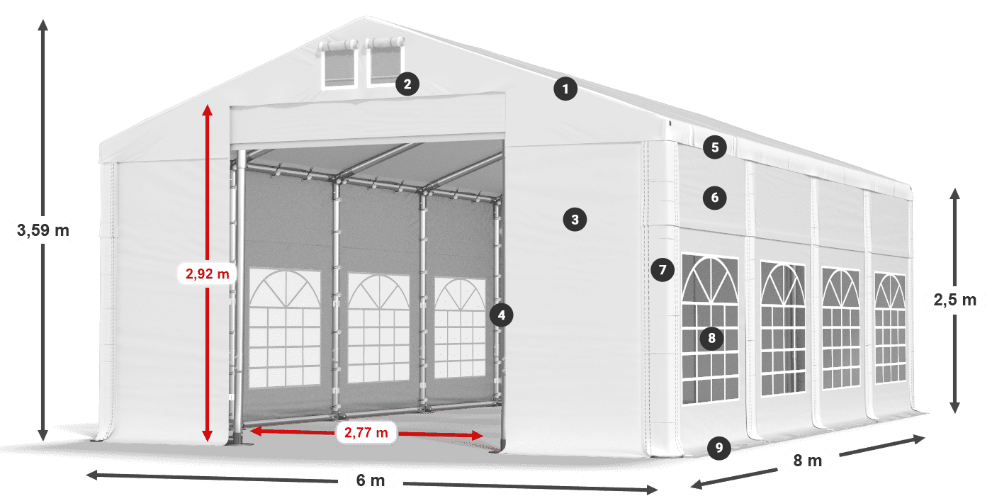 Krov: SD 560 PVC Zidovi: FR 620 PVC legenda 2,5 m