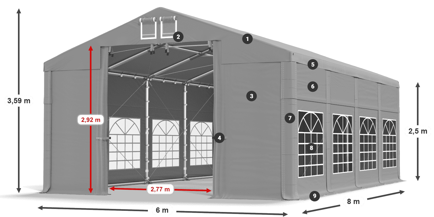 ISD 560 PVC legenda 2.5